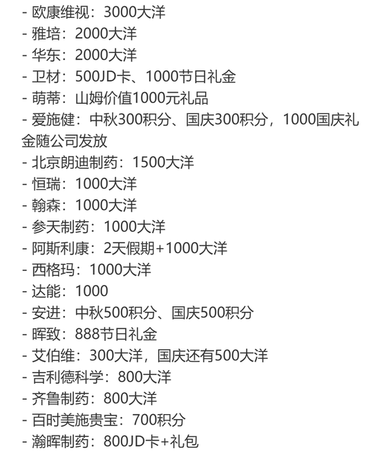 金融圈中秋福利来了！幻方、九坤发了啥？航母券商刷屏！有药企发了三千