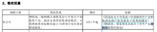 君正股份半年报频现低级错误：“孰低	”变“熟低” “增值税”误作“增值说	”