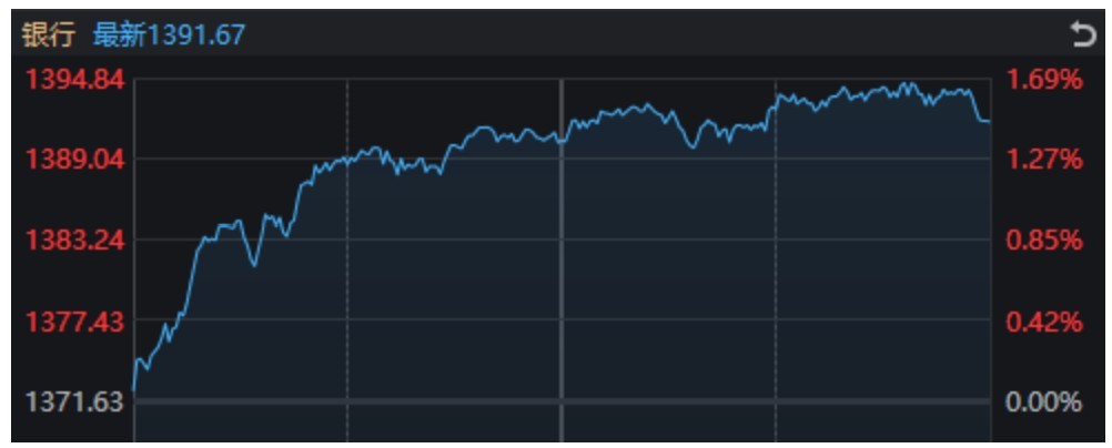 万科A	，-10%到8%！节前3天，这些“老登”股创出历史新高