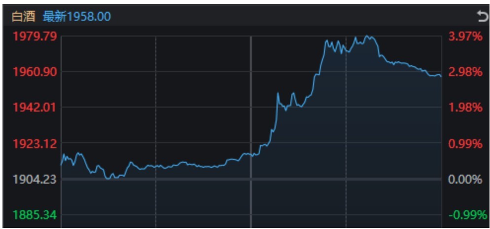 万科A，-10%到8%！节前3天	，这些“老登	”股创出历史新高