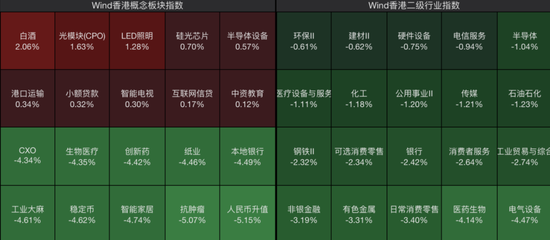 风暴突袭！刚刚，全线大跌
