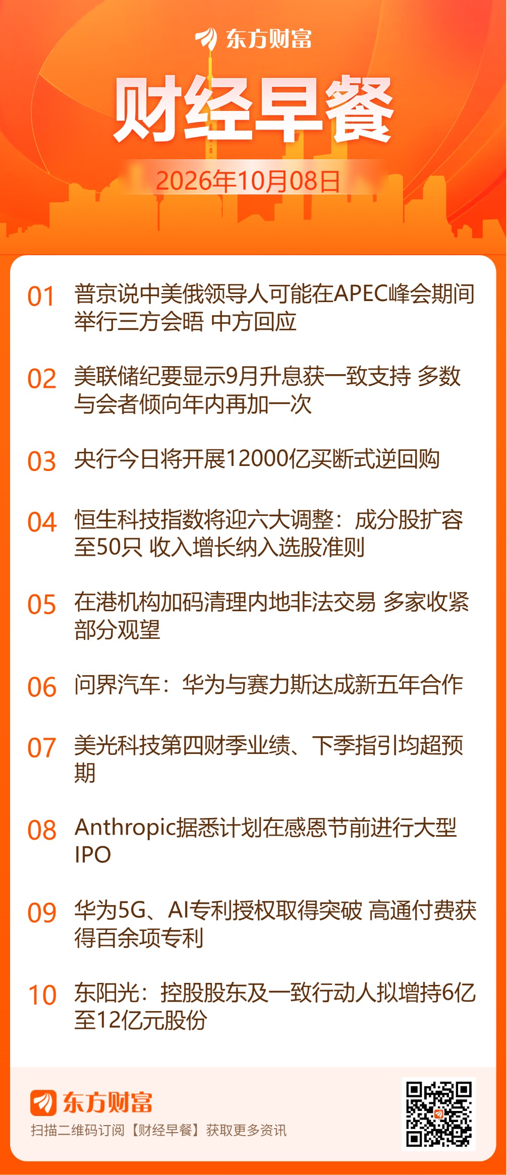 东方财富财经早餐 10月8日周四