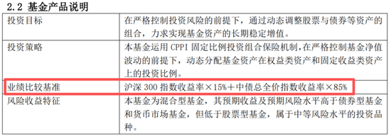 偏债外衣下，实为“赛道基”！东方基金何以把稳健玩成心跳？